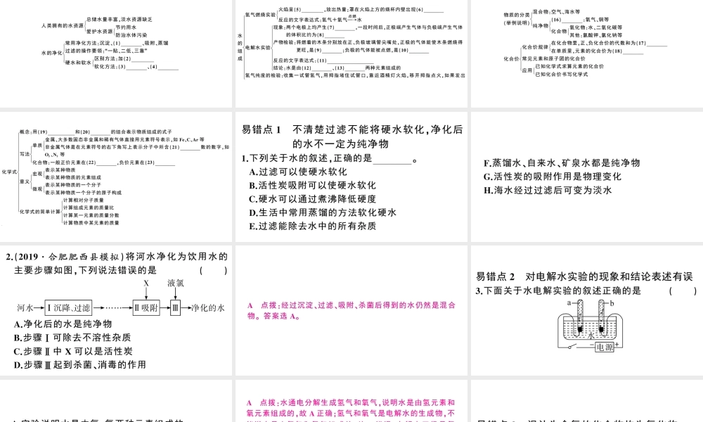 （安徽专版）秋九年级化学上册 第四单元 自然界的水小结与复习习题课件（新版）新人教版-（新版）新人教版初中九年级上册化学课件