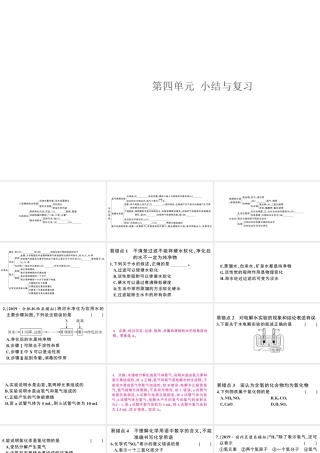 （安徽专版）秋九年级化学上册 第四单元 自然界的水小结与复习习题课件（新版）新人教版-（新版）新人教版初中九年级上册化学课件