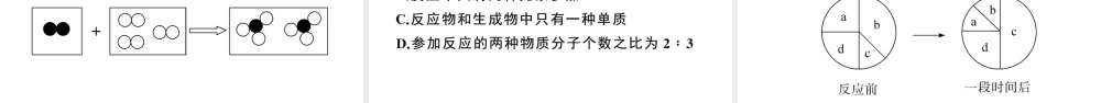 （安徽专版）秋九年级化学上册 第五单元 化学方程式 课题1 质量守恒定律第1课时 质量守恒定律习题课件（新版）新人教版-（新版）新人教版初中九年级上册化学课件
