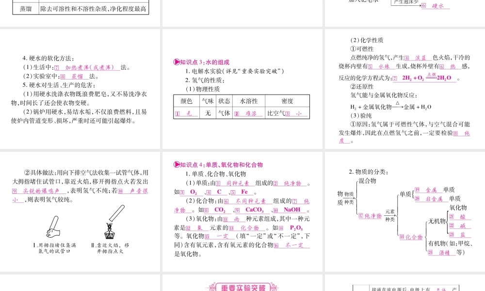 （安徽专版）中考化学总复习 第1部分 教材系统复习 第四单元 自然界的水课件 新人教版-新人教版初中九年级全册化学课件