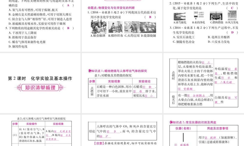 （安徽专版）中考化学总复习 第1部分 教材系统复习 第一单元 走进化学世界课件 新人教版-新人教版初中九年级全册化学课件