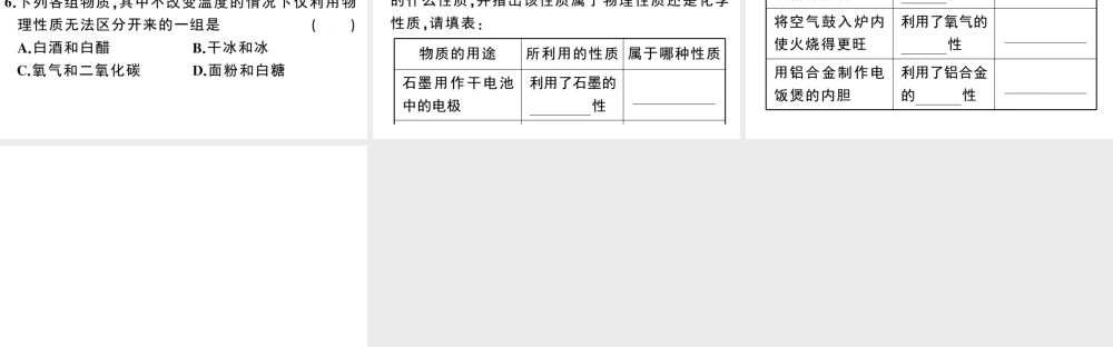 （安徽专版）秋九年级化学上册 第一单元 走进化学世界 课题1 物质的变化与性质第2课时 物质的性质习题课件（新版）新人教版-（新版）新人教版初中九年级上册化学课件