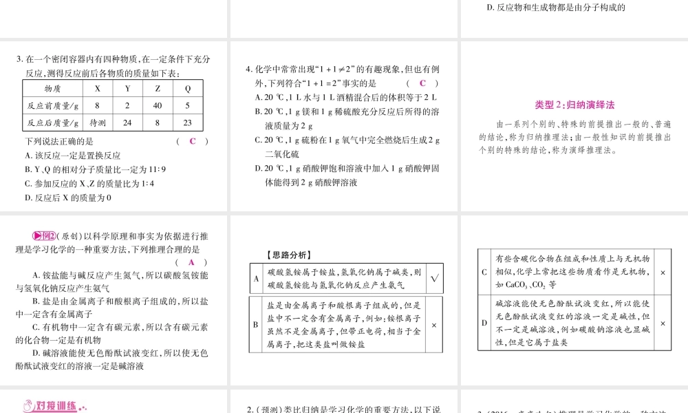（安徽专版）中考化学总复习 第2部分 重点专题突破课件 新人教版-新人教版初中九年级全册化学课件