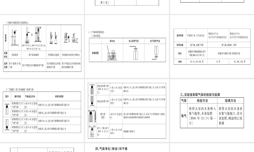 （安徽专版）中考化学总复习 第二部分 题型专题突破 专题3 常见气体的制取与净化课件-人教版初中九年级全册化学课件