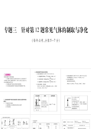 （安徽专版）中考化学总复习 第二部分 题型专题突破 专题3 常见气体的制取与净化课件-人教版初中九年级全册化学课件
