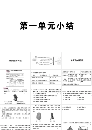 （安徽专版）秋七年级历史上册 第一单元 史前时期：中国境内人类的活动小结习题课件 新人教版-新人教版初中七年级上册历史课件