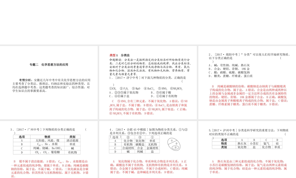 （安徽专版）中考化学总复习 第二部分 专题复习 高分保障 专题二 化学思想方法的应用课件 新人教版-新人教版初中九年级全册化学课件