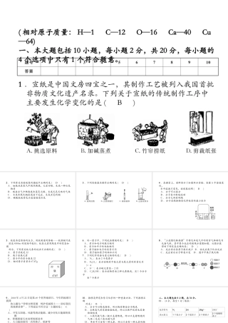 （安徽专版）秋九年级化学上册 期末达标测试卷作业课件 （新版）新人教版-（新版）新人教版初中九年级上册化学课件