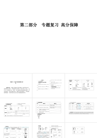 （安徽专版）中考化学总复习 第二部分 专题复习 高分保障 专题四 常见气体的制取与净化课件 新人教版-新人教版初中九年级全册化学课件