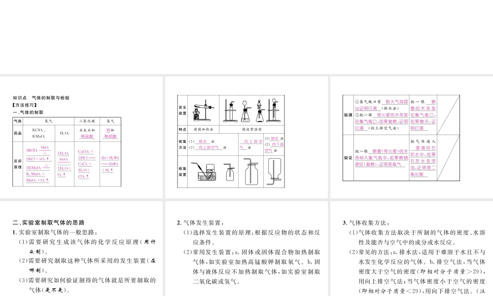 （安徽专版）秋九年级化学上册 小专题三 气体的制取与检验作业课件 （新版）新人教版-（新版）新人教版初中九年级上册化学课件