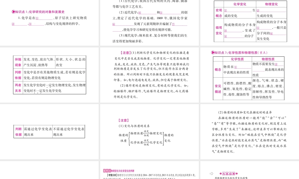 （安徽专版）中考化学总复习 第一部分 教材系统复习 第1单元 走进化学世界课件-人教版初中九年级全册化学课件