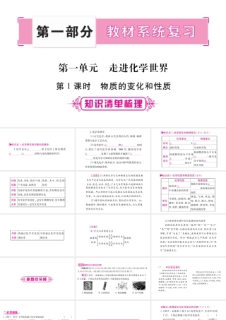 （安徽专版）中考化学总复习 第一部分 教材系统复习 第1单元 走进化学世界课件-人教版初中九年级全册化学课件