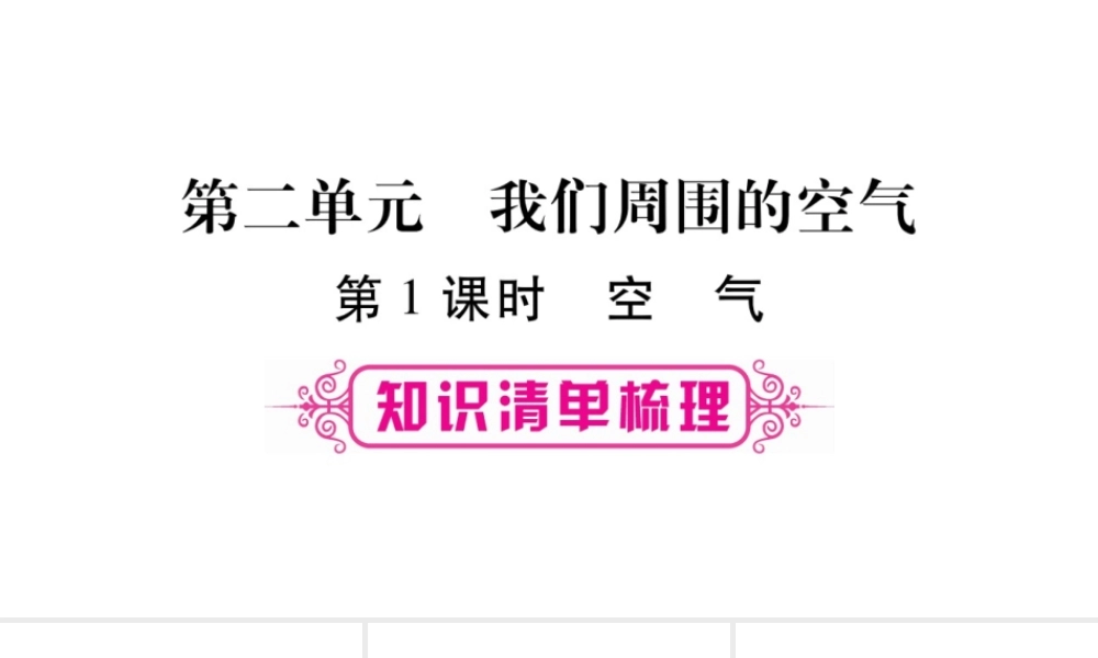 （安徽专版）中考化学总复习 第一部分 教材系统复习 第2单元 我们周围的空气课件-人教版初中九年级全册化学课件