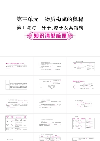 （安徽专版）中考化学总复习 第一部分 教材系统复习 第3单元 物质构成的奥秘课件-人教版初中九年级全册化学课件