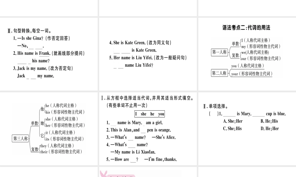 （安徽专版）秋七年级英语上册 Unit 1 My name’s Gina语法专项习题讲评课件 （新版）人教新目标版-（新版）人教新目标版初中七年级上册英语课件