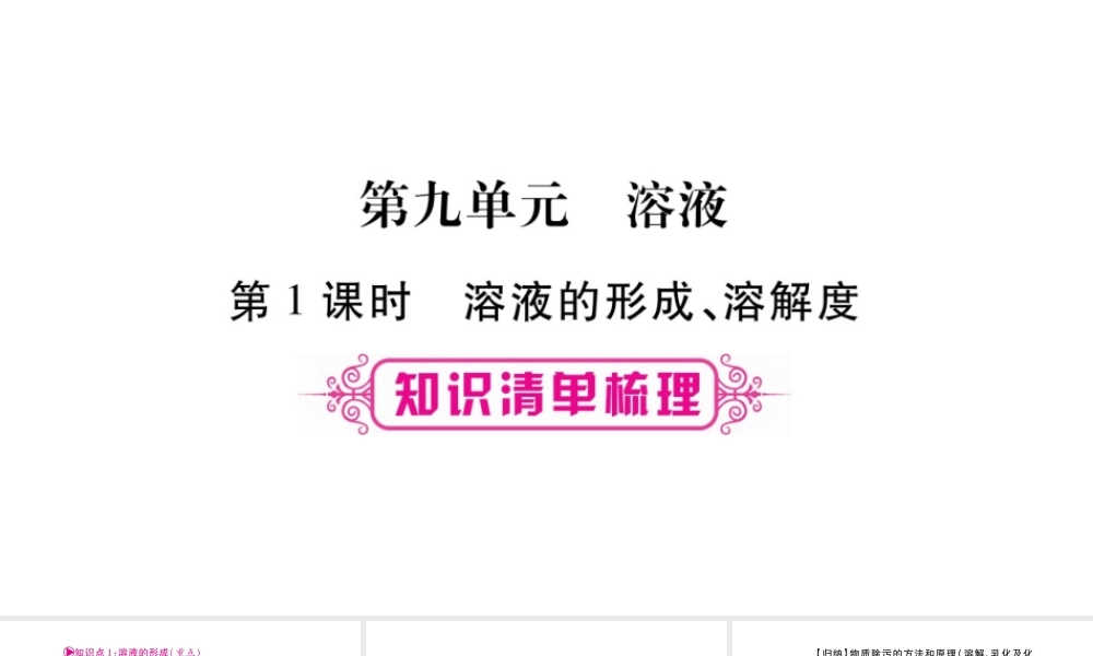 （安徽专版）中考化学总复习 第一部分 教材系统复习 第9单元 溶液课件-人教版初中九年级全册化学课件