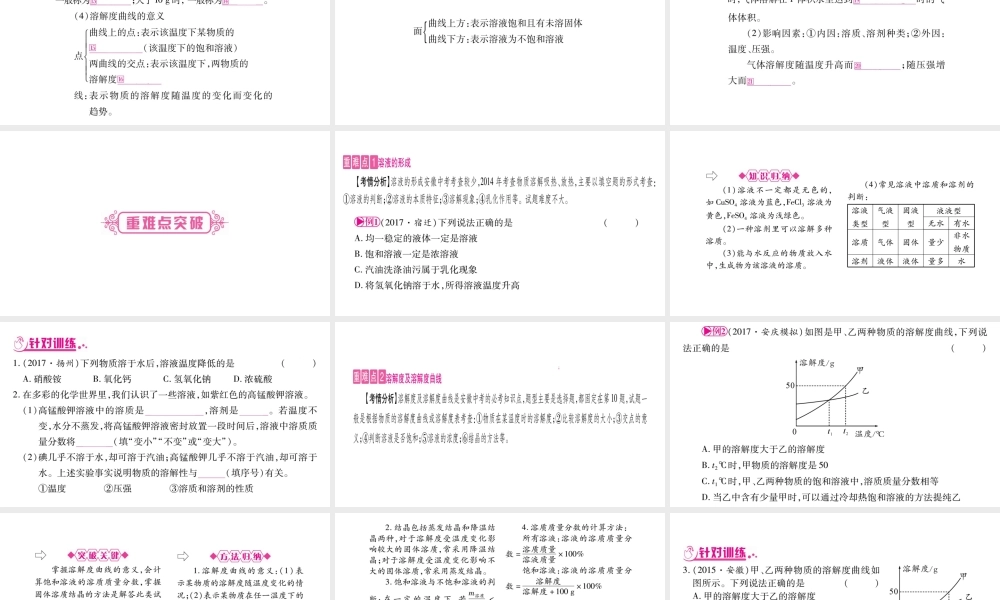 （安徽专版）中考化学总复习 第一部分 教材系统复习 第9单元 溶液课件-人教版初中九年级全册化学课件