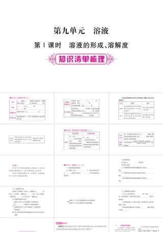 （安徽专版）中考化学总复习 第一部分 教材系统复习 第9单元 溶液课件-人教版初中九年级全册化学课件