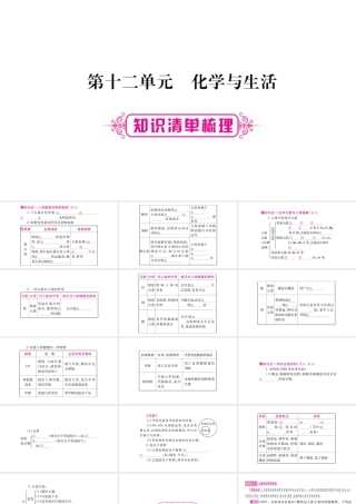 （安徽专版）中考化学总复习 第一部分 教材系统复习 第12单元 化学与生活课件-人教版初中九年级全册化学课件