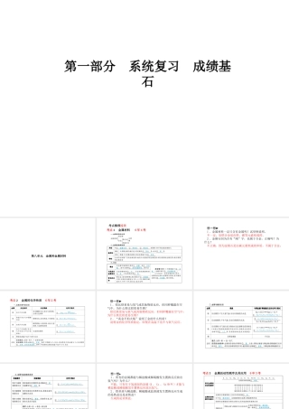 （安徽专版）中考化学总复习 第一部分 系统复习 成绩基石 第八单元 金属和金属材料课件 新人教版-新人教版初中九年级全册化学课件