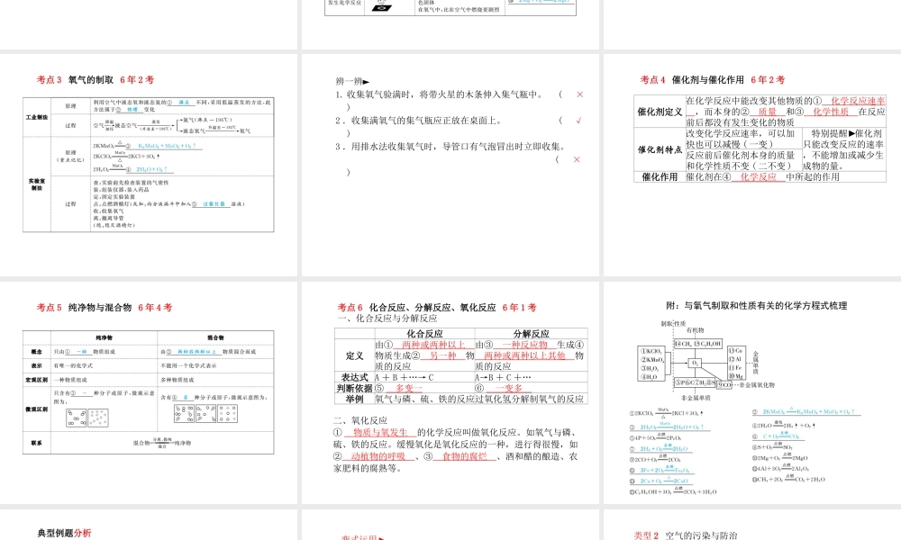 （安徽专版）中考化学总复习 第一部分 系统复习 成绩基石 第二单元 我们周围的空气课件 新人教版-新人教版初中九年级全册化学课件