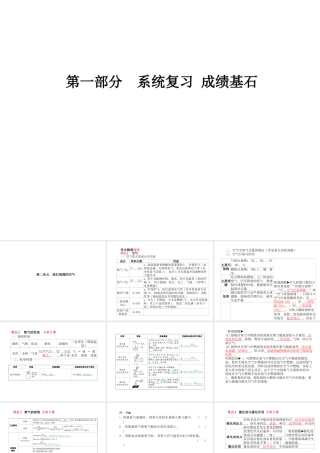 （安徽专版）中考化学总复习 第一部分 系统复习 成绩基石 第二单元 我们周围的空气课件 新人教版-新人教版初中九年级全册化学课件