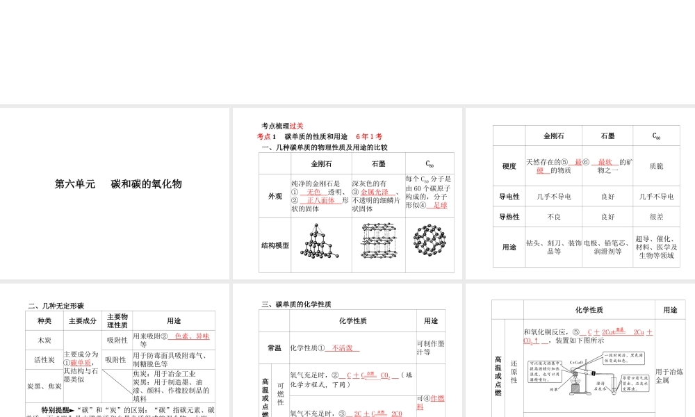 （安徽专版）中考化学总复习 第一部分 系统复习 成绩基石 第六单元 碳和碳的氧化物课件 新人教版-新人教版初中九年级全册化学课件