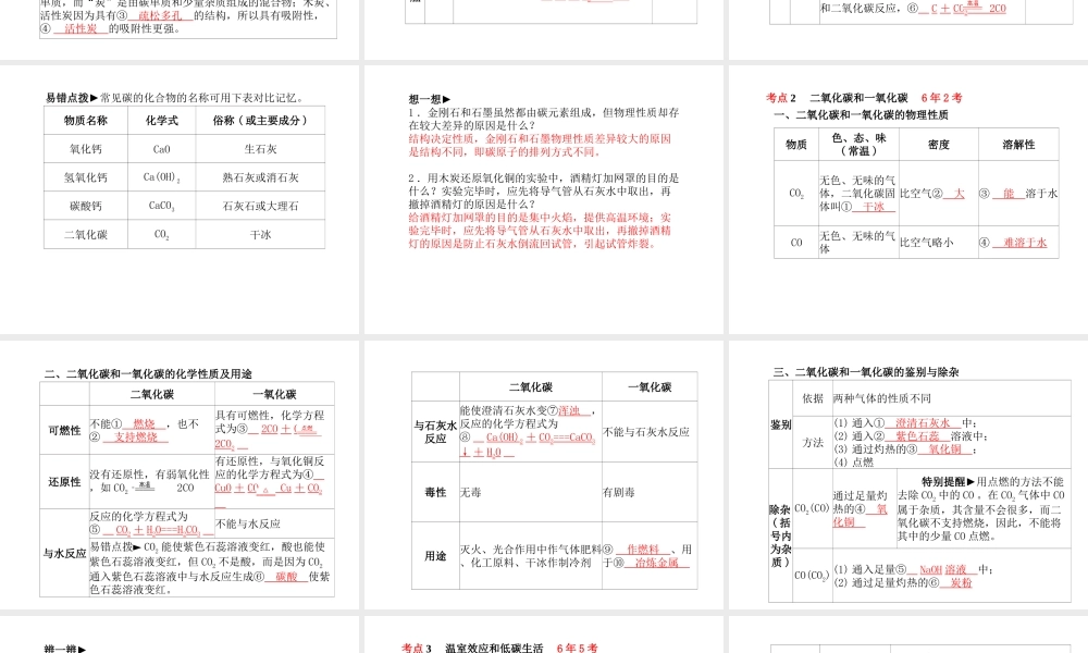 （安徽专版）中考化学总复习 第一部分 系统复习 成绩基石 第六单元 碳和碳的氧化物课件 新人教版-新人教版初中九年级全册化学课件