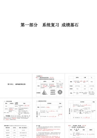 （安徽专版）中考化学总复习 第一部分 系统复习 成绩基石 第六单元 碳和碳的氧化物课件 新人教版-新人教版初中九年级全册化学课件