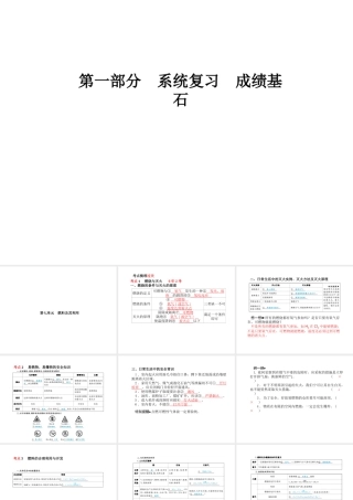 （安徽专版）中考化学总复习 第一部分 系统复习 成绩基石 第七单元 燃料及其利用课件 新人教版-新人教版初中九年级全册化学课件