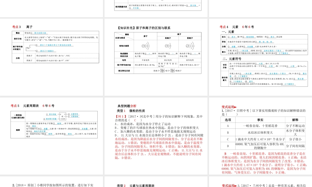 （安徽专版）中考化学总复习 第一部分 系统复习 成绩基石 第三单元 物质构成的奥秘课件 新人教版-新人教版初中九年级全册化学课件