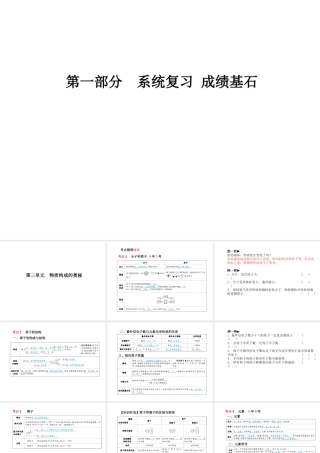 （安徽专版）中考化学总复习 第一部分 系统复习 成绩基石 第三单元 物质构成的奥秘课件 新人教版-新人教版初中九年级全册化学课件