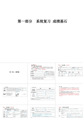 （安徽专版）中考化学总复习 第一部分 系统复习 成绩基石 第十单元 酸和碱课件 新人教版-新人教版初中九年级全册化学课件