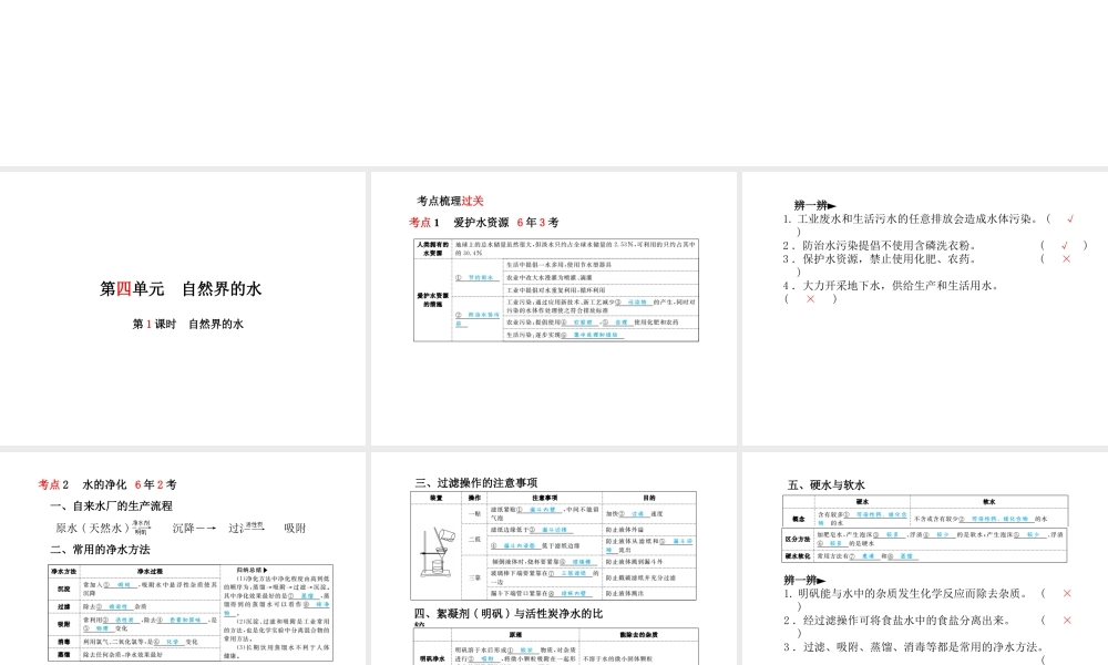 （安徽专版）中考化学总复习 第一部分 系统复习 成绩基石 第四单元 自然界的水 第1课时 自然界的水课件 新人教版-新人教版初中九年级全册化学课件