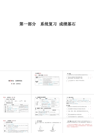 （安徽专版）中考化学总复习 第一部分 系统复习 成绩基石 第四单元 自然界的水 第1课时 自然界的水课件 新人教版-新人教版初中九年级全册化学课件