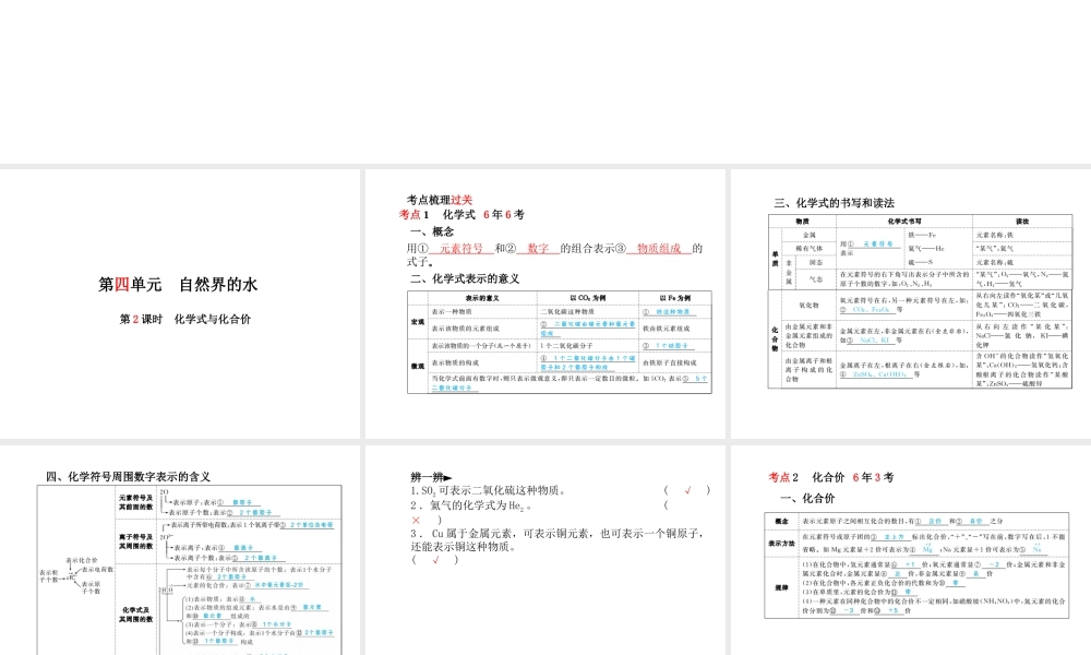 （安徽专版）中考化学总复习 第一部分 系统复习 成绩基石 第四单元 自然界的水 第2课时 化学式与化合价课件 新人教版-新人教版初中九年级全册化学课件