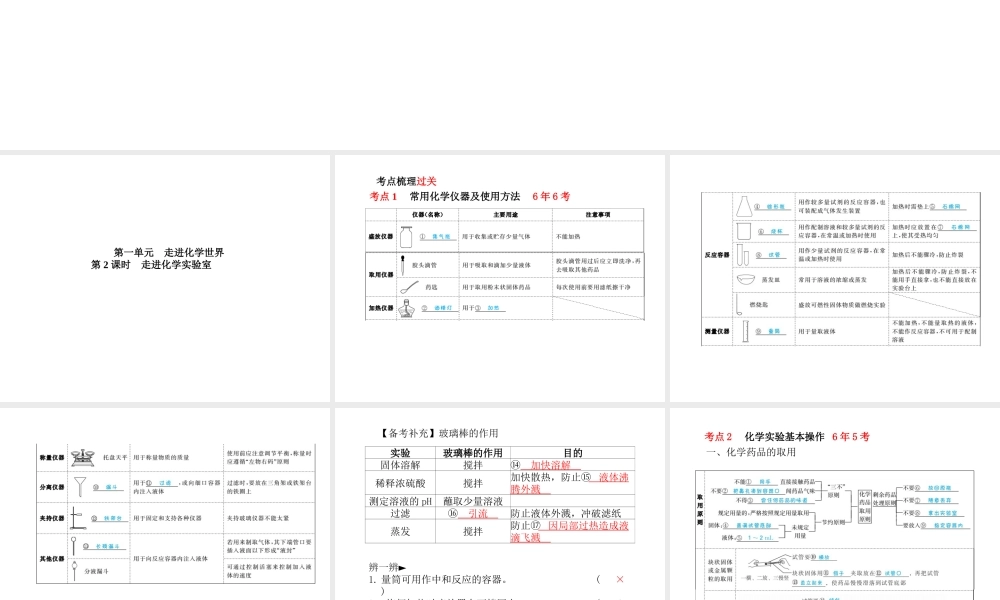 （安徽专版）中考化学总复习 第一部分 系统复习 成绩基石 第一单元 走进化学世界 第2课时 走进化学实验室课件 新人教版-新人教版初中九年级全册化学课件