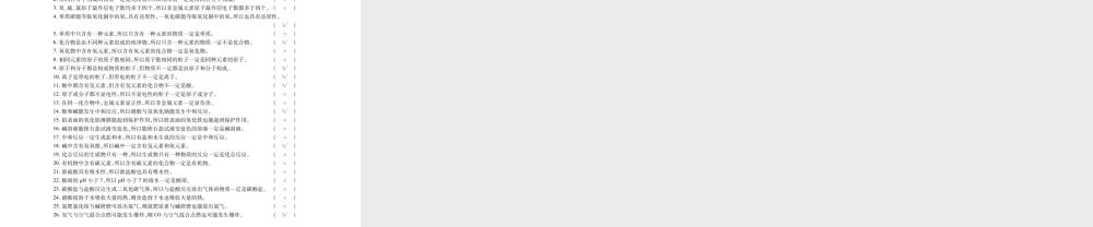 （安徽专版）中考化学总复习 失分点总结课件 新人教版-新人教版初中九年级全册化学课件