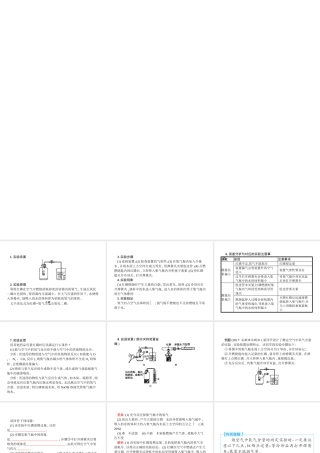 （安徽专版）中考化学总复习 实验1 空气中氧气含量的测定课件-人教版初中九年级全册化学课件
