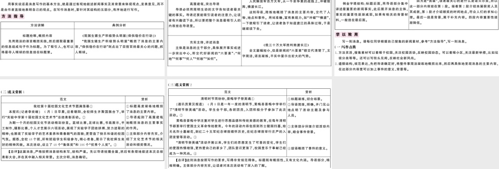 （安徽专版）八年级语文上册 第一单元 写作指导 新闻写作课件 新人教版-新人教版初中八年级上册语文课件