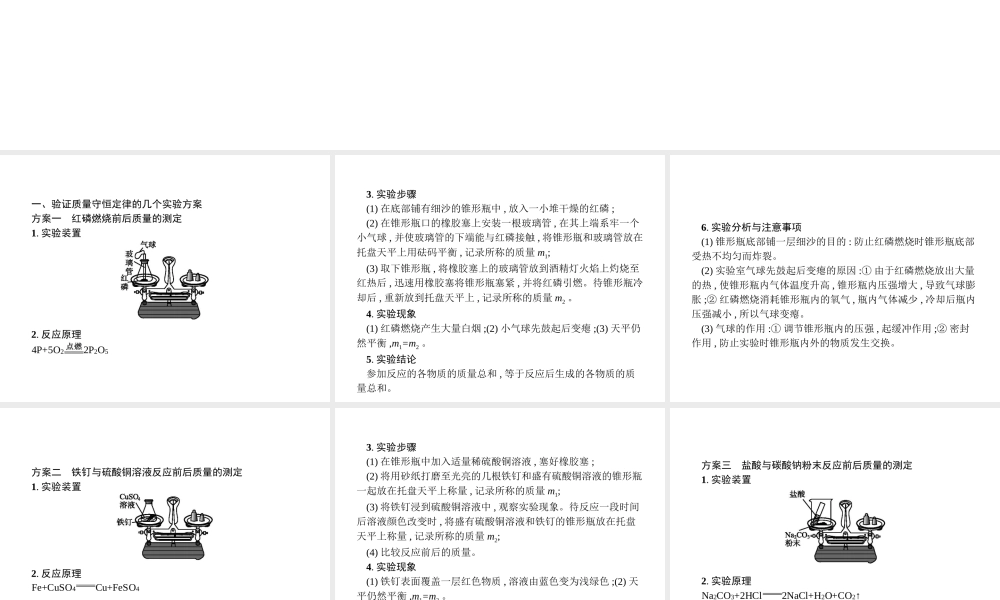 （安徽专版）中考化学总复习 实验5 质量守恒定律的验证课件-人教版初中九年级全册化学课件