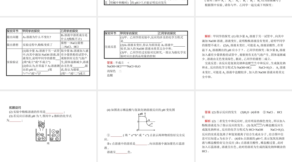 （安徽专版）中考化学总复习 实验10.2 酸和碱的中和反应课件-人教版初中九年级全册化学课件