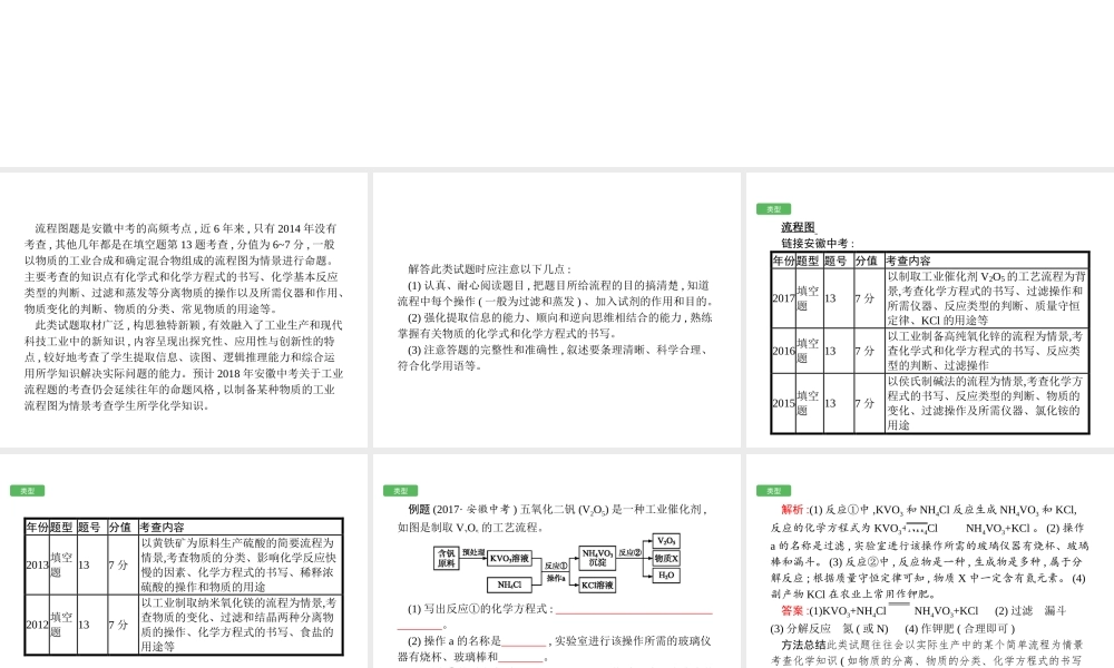 （安徽专版）中考化学总复习 专题4 流程图题课件-人教版初中九年级全册化学课件