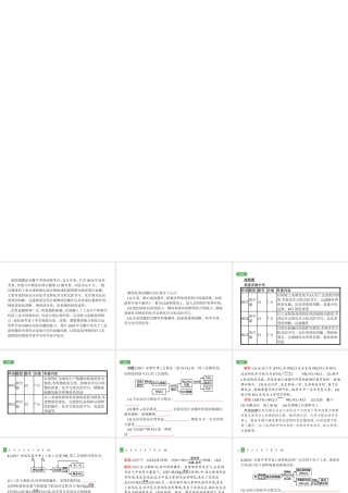 （安徽专版）中考化学总复习 专题4 流程图题课件-人教版初中九年级全册化学课件