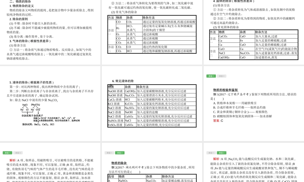 （安徽专版）中考化学总复习 专项2 物质的检验、鉴别与除杂课件-人教版初中九年级全册化学课件