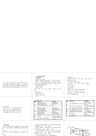 （安徽专版）中考化学总复习 专项2 物质的检验、鉴别与除杂课件-人教版初中九年级全册化学课件