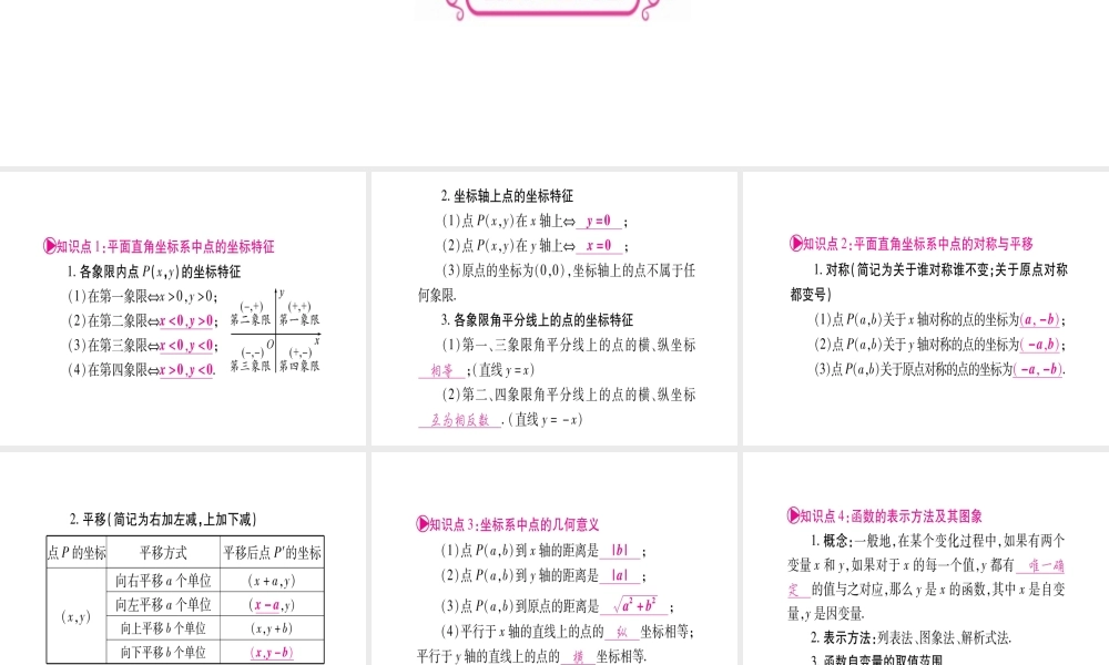 （安徽专版）中考数学总复习 第一轮 考点系统复习 第3章 函数 第1节 平面直角坐标系与函数课件-人教版初中九年级全册数学课件