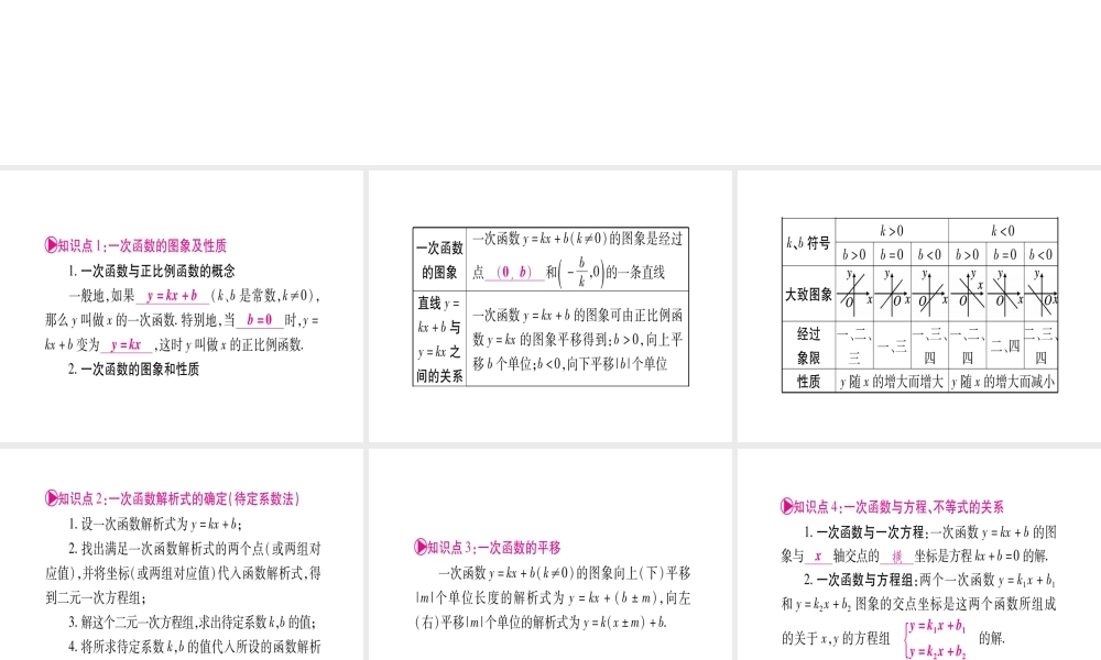 （安徽专版）中考数学总复习 第一轮 考点系统复习 第3章 函数 第2节 一次函数课件-人教级全册数学课件