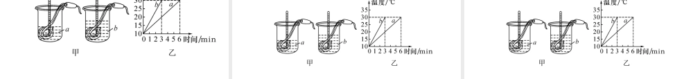 （安徽专版）秋九年级物理全册 第13章 内能进阶测试（一）课件 （新版）新人教版-（新版）新人教版初中九年级全册物理课件