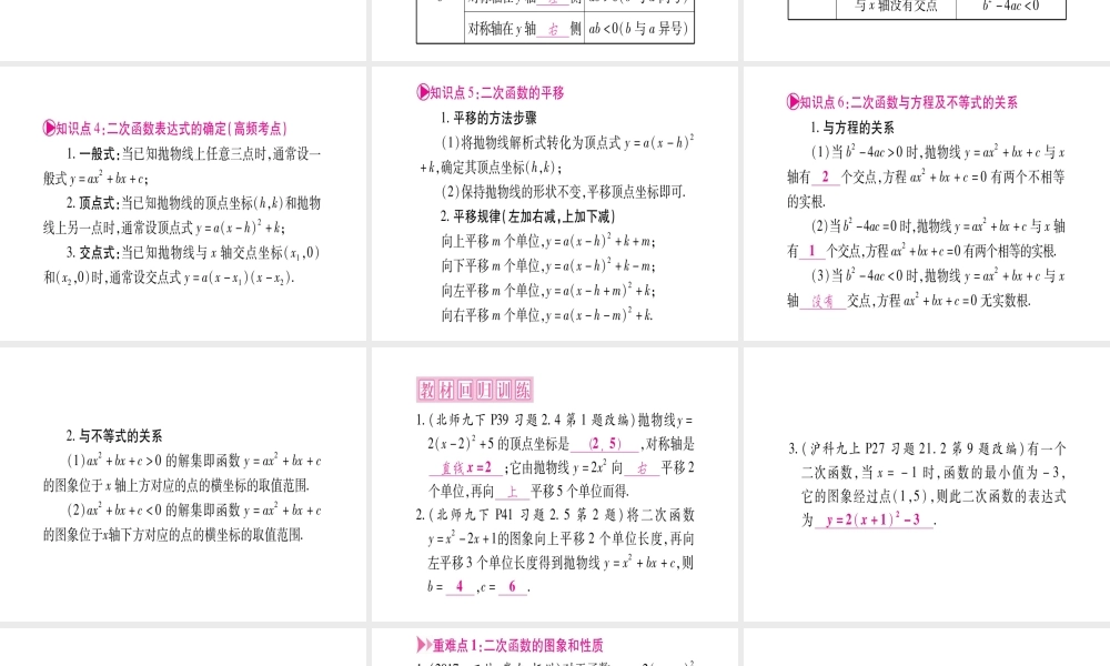 （安徽专版）中考数学总复习 第一轮 考点系统复习 第3章 函数 第4节 二次函数的图象与性质课件-人教级全册数学课件
